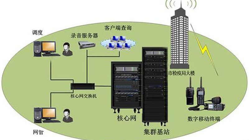 游戏加速路由器：性能与成本的平衡之道