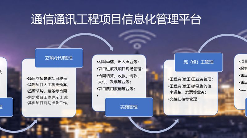 g设备代理加盟，你需要了解这些关键点**